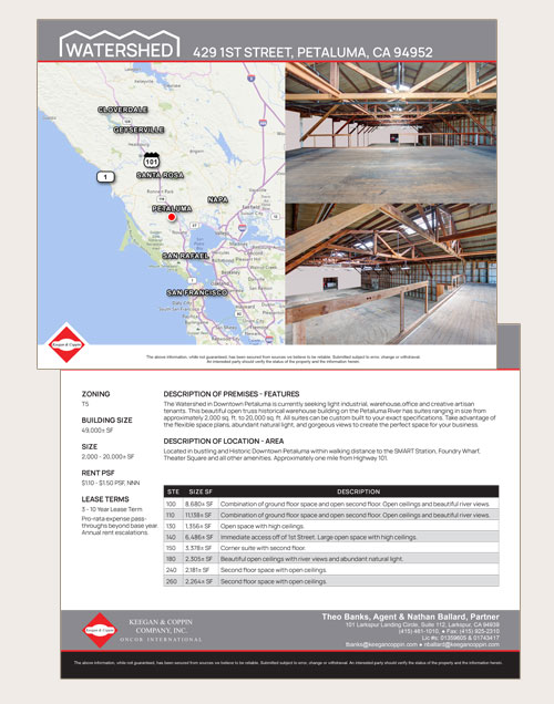 Sonoma County business parks map